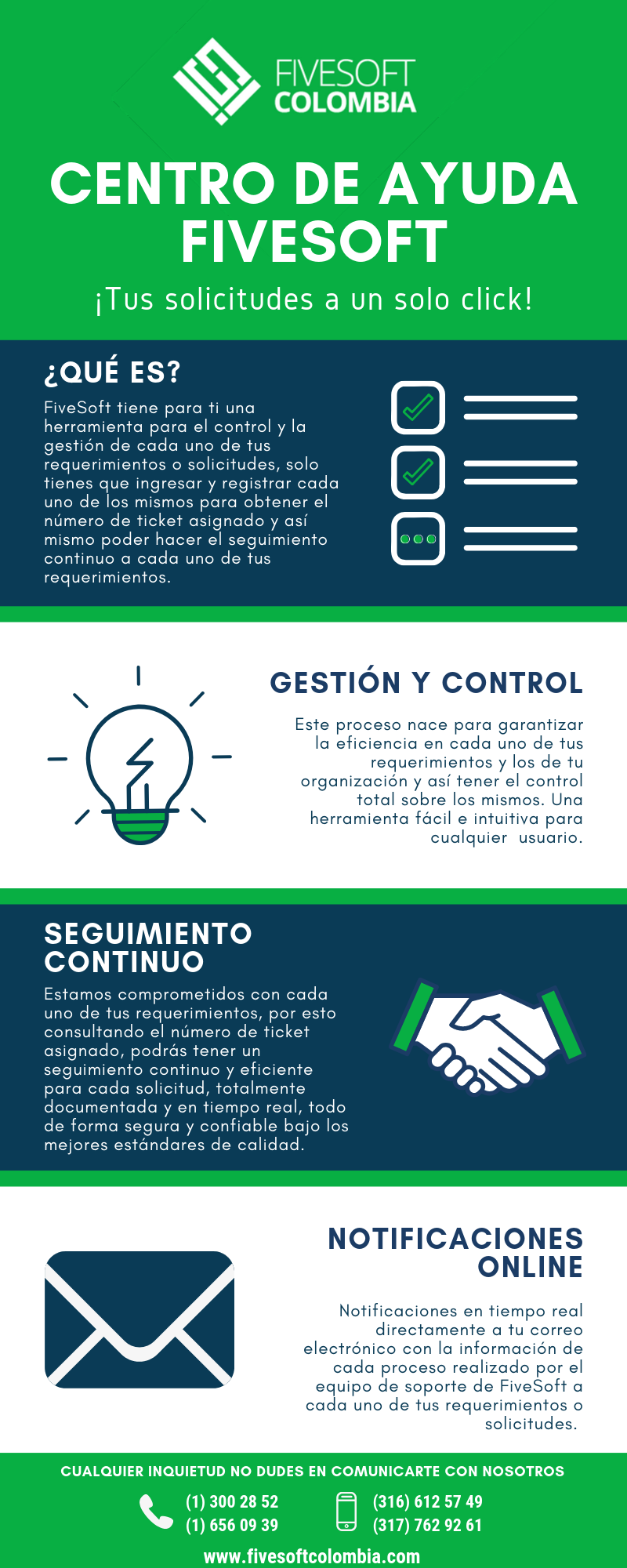 HelpDesk - FiveSoft Tecnología e Innovación en Software Empresarial